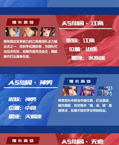 王者荣耀AS仙阁介绍