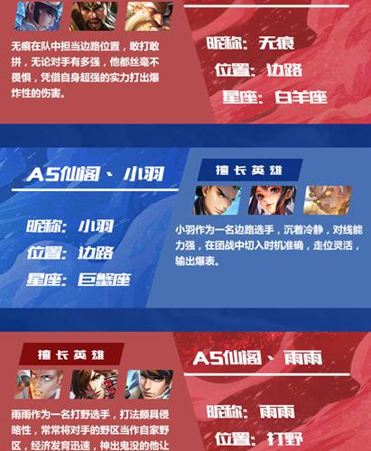 王者荣耀AS仙阁介绍