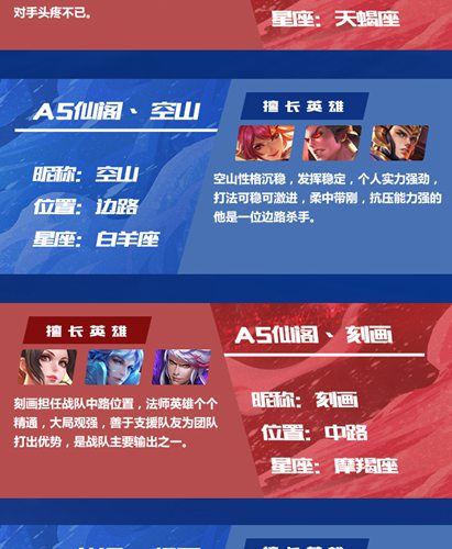 王者荣耀AS仙阁介绍