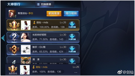 王者荣耀剑仙铁打的荣耀百星