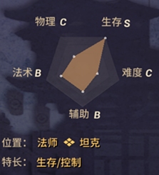 代号moba海坊主