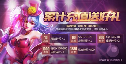 累计充值