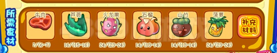 奥奇传说热浪牛扒5级材料