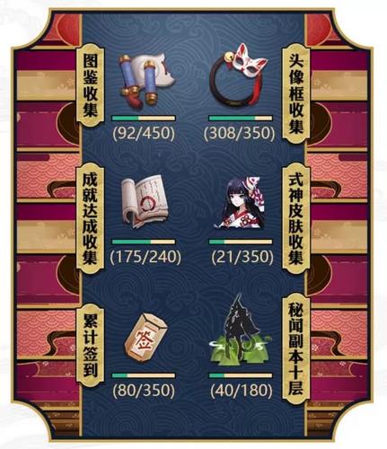 阴阳师周年庆