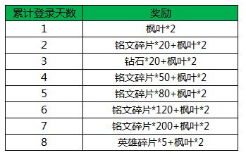 铭文碎片