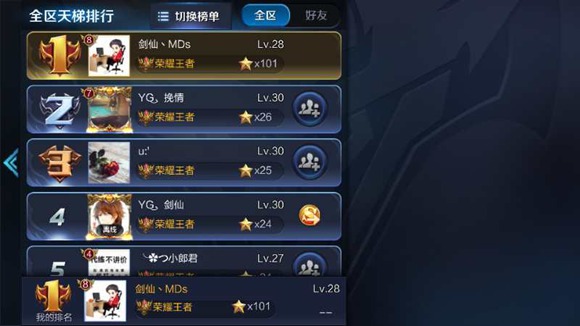 王者荣耀剑仙太火
