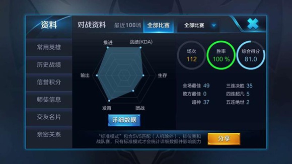 王者荣耀塑梦百里守约119连胜史上最强
