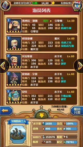 列表