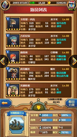 演员情况