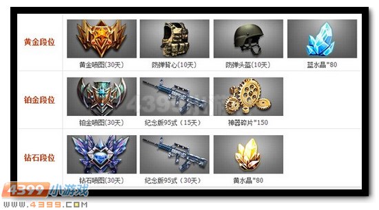 4399生死狙击天梯段位晋升 永久95式龙等你领