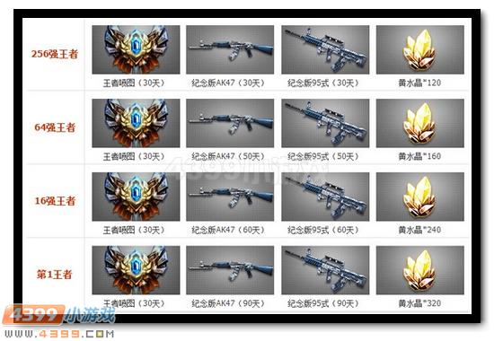4399生死狙击天梯段位晋升 永久95式龙等你领