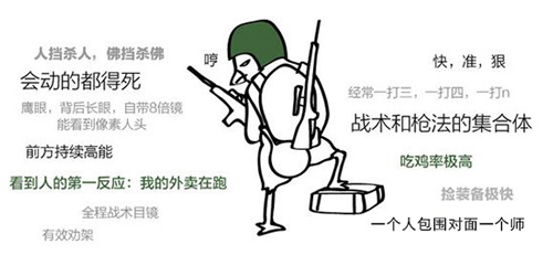为什么《绝地求生》拿第一要说“大吉大利 今晚吃鸡