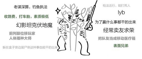 为什么《绝地求生》拿第一要说“大吉大利 今晚吃鸡