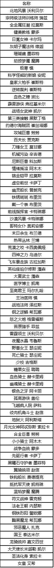 再不入手就没了 《英雄联盟》国服将下架100款皮肤