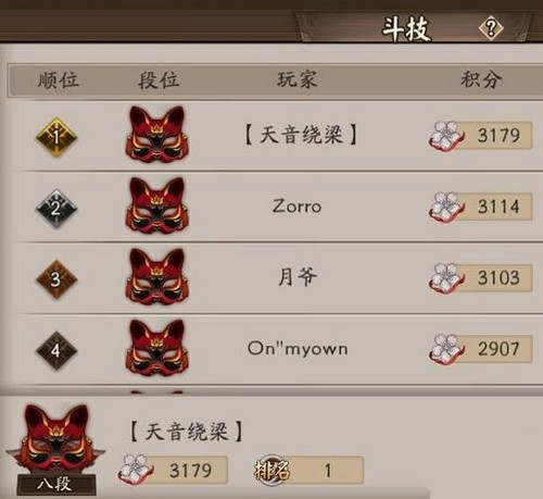 阴阳师阵容推荐