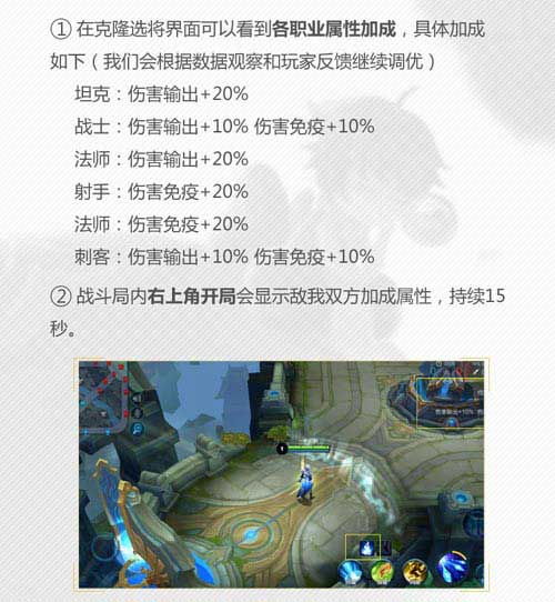 克隆