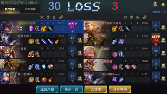 传说对决