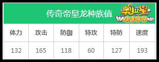 奥拉星传奇帝皇龙种族值解析