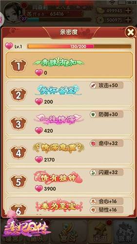 熹妃Q传皇上好感攻略 皇上互动玩法详解