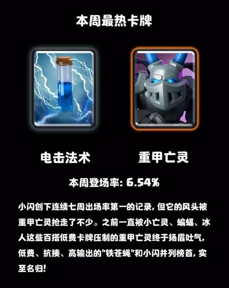 皇室战争一图流2