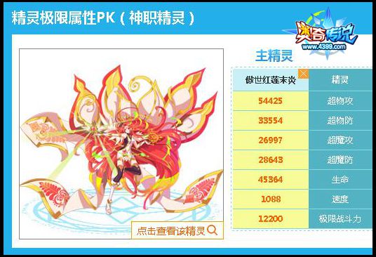 奥奇传说精灵属性介绍
