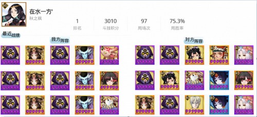 阴阳师斗技阵容