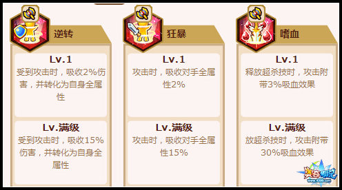 奥奇传说焚天力量圣魂用什么潜能好