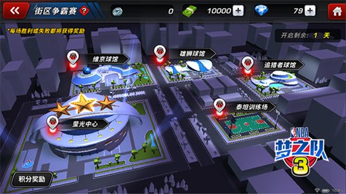 NBA梦之队3