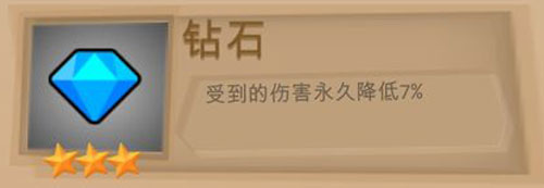 一命通关全道具讲解