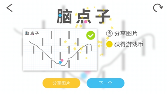 脑点子