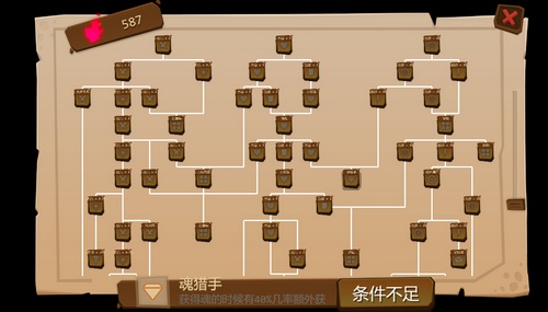 一命通关怎么加点