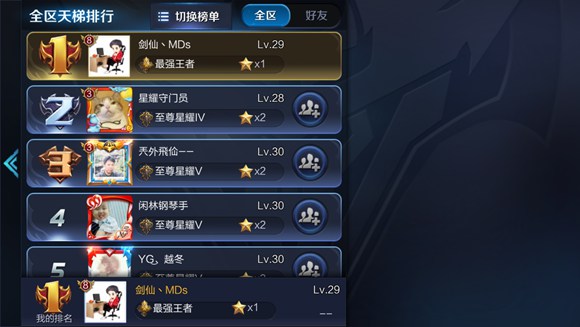 《王者荣耀》S9赛季第一个王者诞生