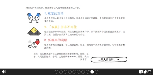 信任的进化网页版