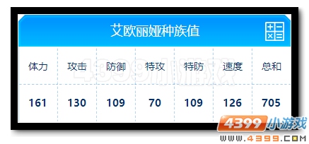 赛尔号艾欧丽娅解析