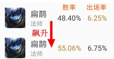 王者荣耀扁鹊