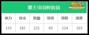 奥拉星霸王项羽种族值解析