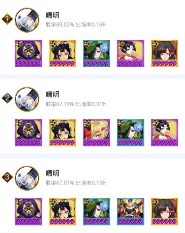 阴阳师斗技阵容