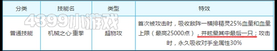 奥奇传说机械之心阿瑞斯技能