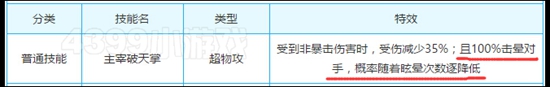 奥奇传说不朽生命主宰技能