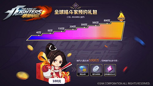 拳皇命运