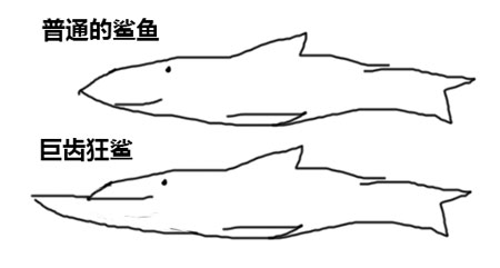 生死狙击青林歪弹(tán)第28期 巨齿狂鲨居居居然是...龅牙?