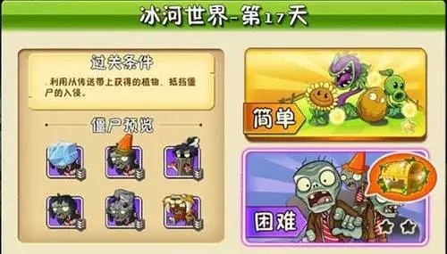 植物大战僵尸2