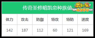 奥拉星传奇圣修暗凯帝种族值解析