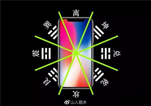 iPhone X