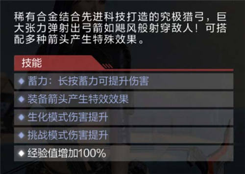 CF手游风之子数据5