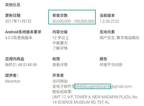 《王者荣耀》在中国海外被“吊打”,到底是谁动了腾讯的奶酪