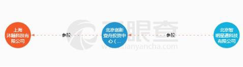 《王者荣耀》在中国海外被“吊打”,到底是谁动了腾讯的奶酪