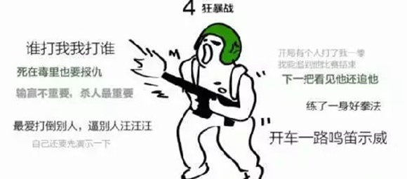 光荣使命玩家水平七大级别