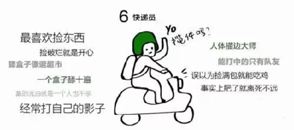 光荣使命玩家水平七大级别