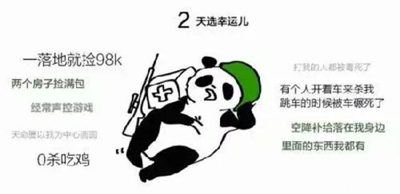 光荣使命玩家水平七大级别